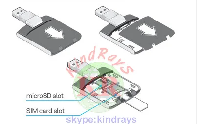 Старый разблокированный 4g lte модем Aircard Sierra 320U 4G LTE модемная карта 100 Мбит/с USB