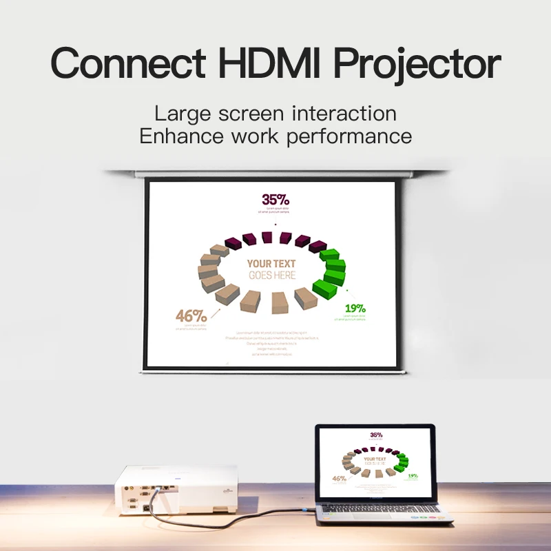 Vention Кабель адаптер DP папа к HDMI 1080 кабель конвертер видео для ПК ноутбука Mac Displayport