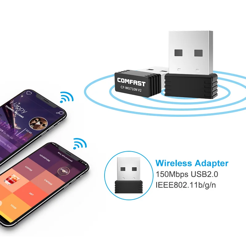 Мини USB WiFi адаптер 150 Мбит/с Внешняя беспроводная сетевая карта usb ethernet wifi приемник