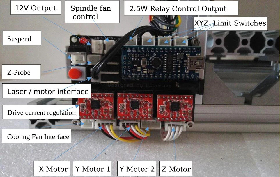Cnc 2417 diy cnc гравировальный станок 3 осевой мини Pcb ПВХ фрезерный для резьбы по