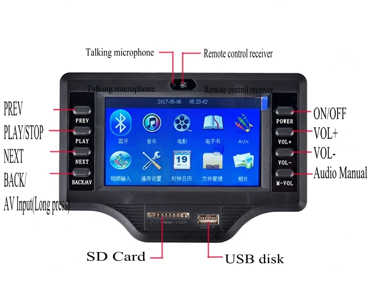 Bluetooth аудио видео DTS FLAC APE WAV MP3 декодер плата без потерь 50wx2+ 100 Вт 2,1 сабвуфер цифровой усилитель для автомобильного динамика
