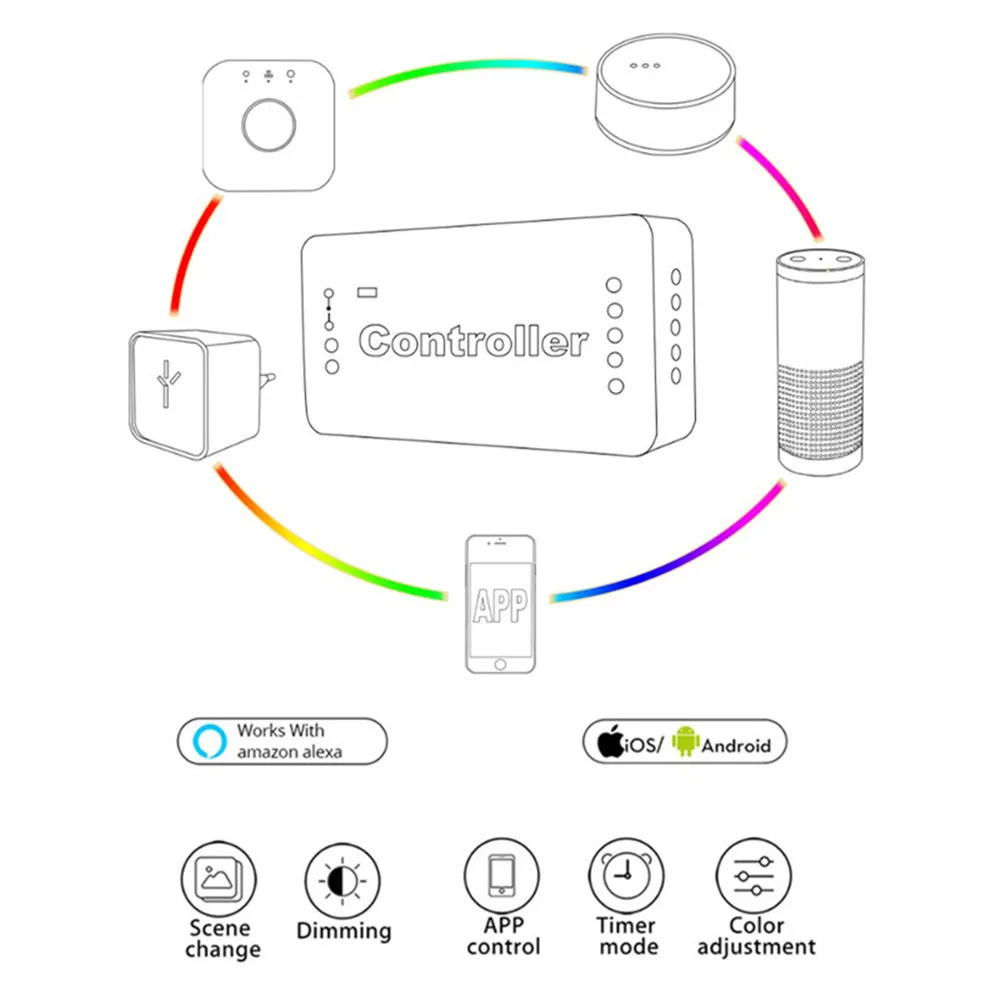 Контроллер светодиодных лент RGB + CCT RGBW WWCW Линейный диммер для освещения 50 шт. 12/24 В