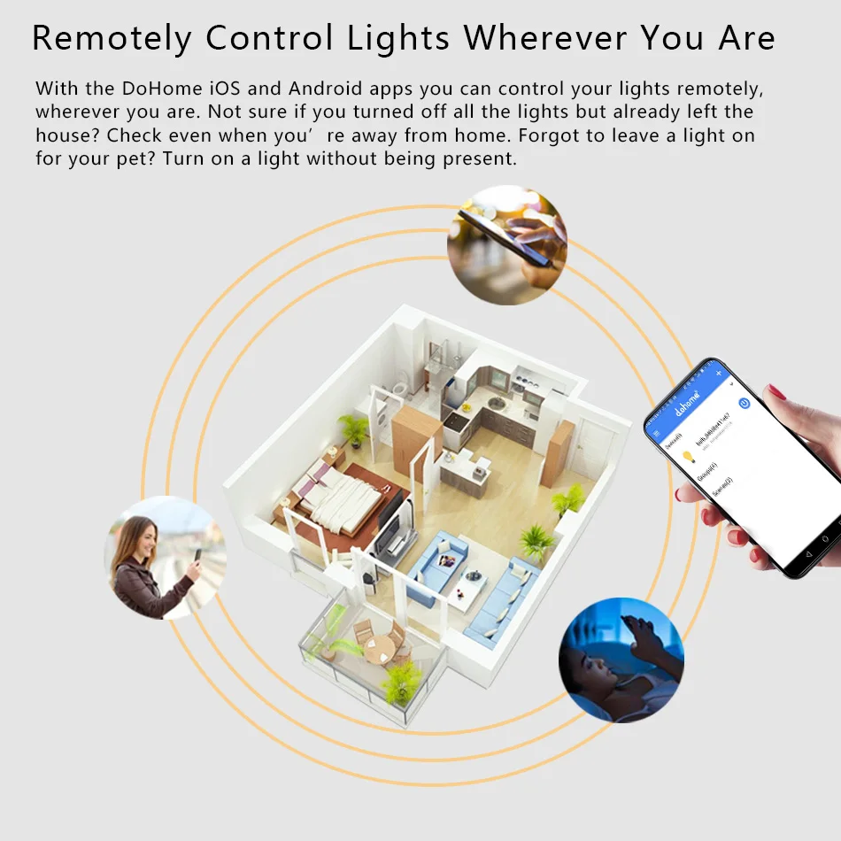 Светодиодная лампа E27 умная Wifi Alexa/Google Home 7 Вт приложение WIFI Пульт дистанционного