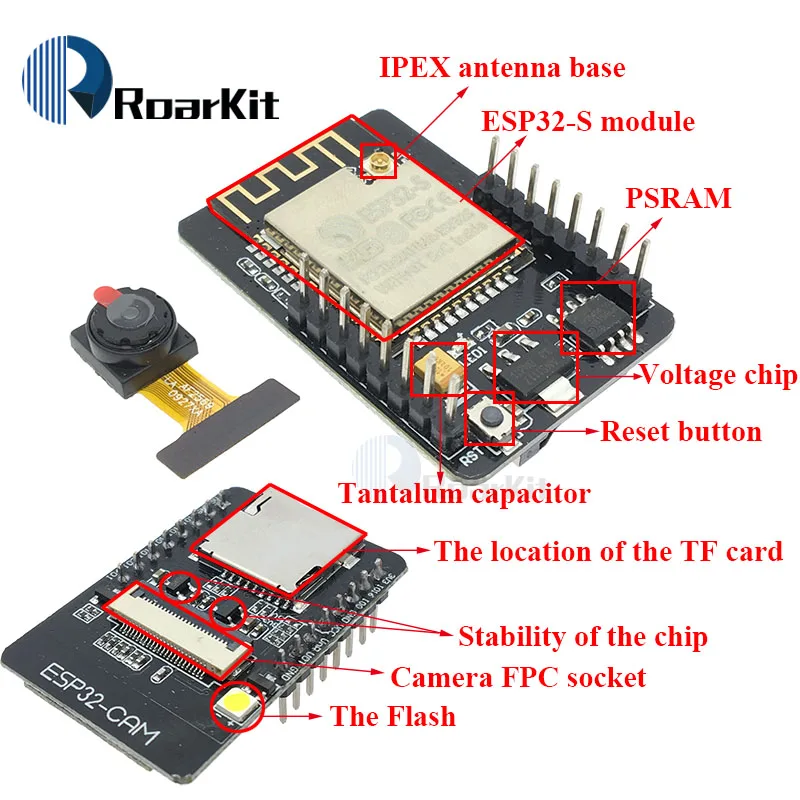 ESP32-CAM беспроводной доступ в Интернет Wi-Fi модуль ESP32 серийный wi-fi ESP32 CAM макетная плата 5V Bluetooth с OV2640 Камера модуль для Arduino