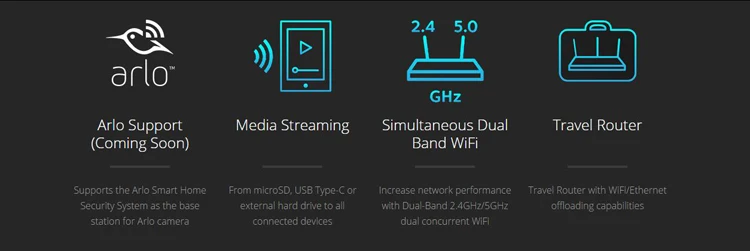 Nighthawk M1 4GX Gigabit LTE мобильный маршрутизатор Netgear точка доступа разблокирован роутер wifi маршрутизатор для LTE, wifi и Ethernet подключения