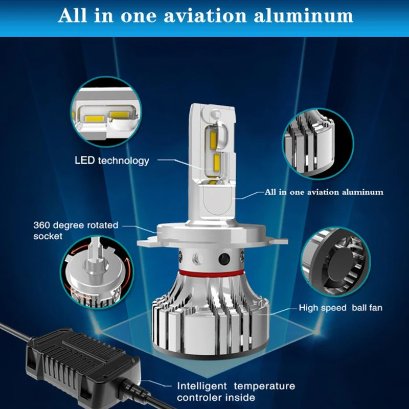Светодиодная лампа для фар 72 Вт H4 HB2/9003 Hi/Lo H7 H11 9005 HB3 9006 HB4|h4 led|9006 hb4car headlight |