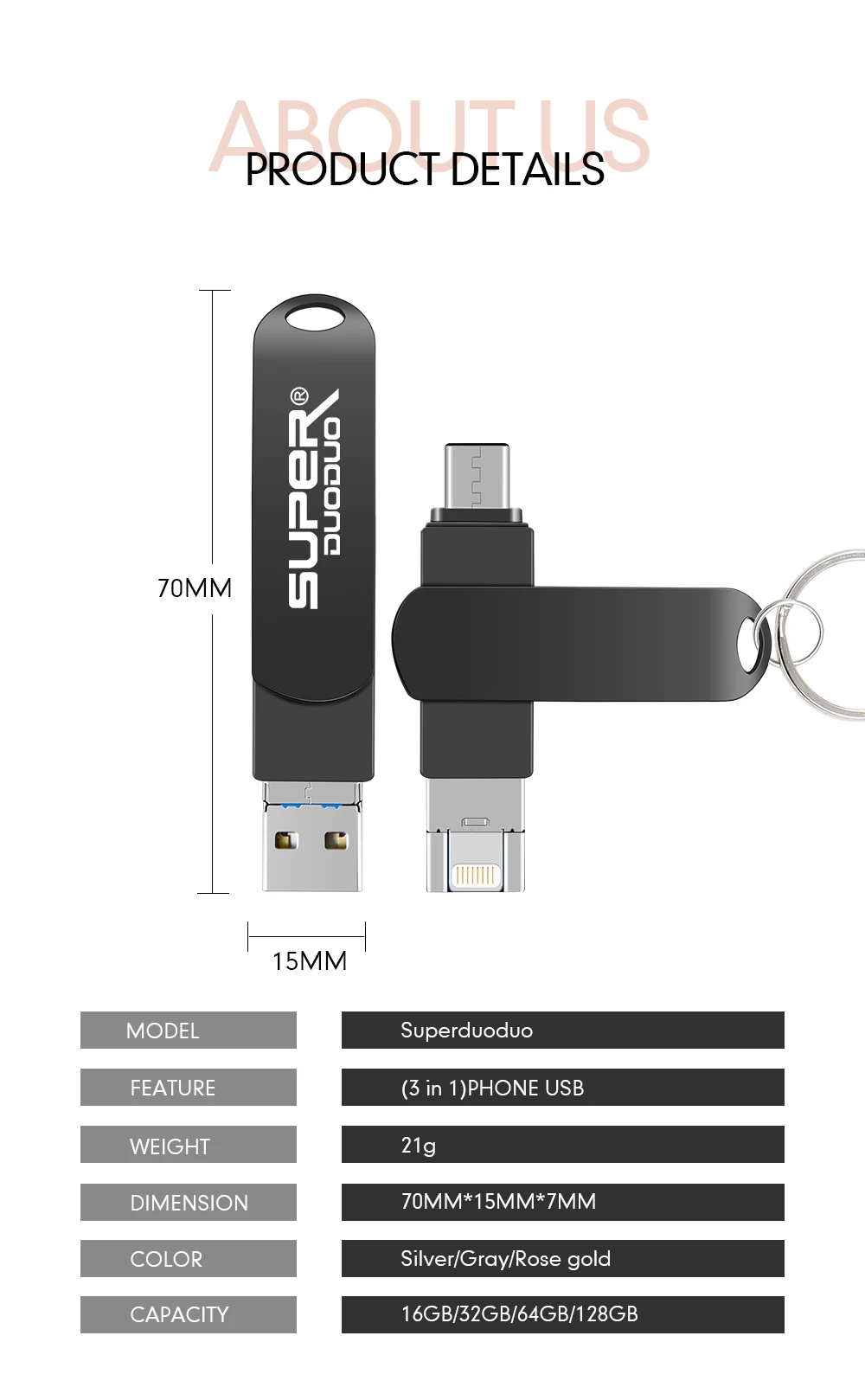 Водонепроницаемый usb флеш-накопитель, флеш-накопитель 128 ГБ, 64 ГБ, флеш-диск для iphone/ipad 3 в 1, карта памяти 8 ГБ, 16 ГБ, 32 ГБ, флешка для type-C