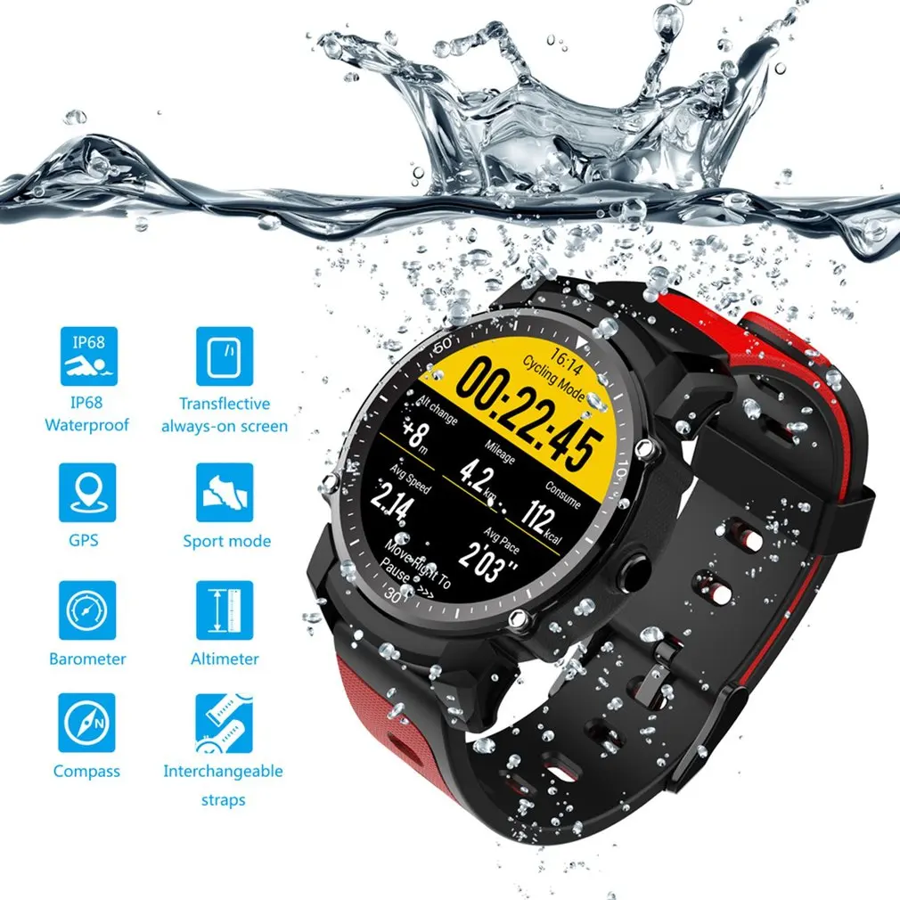 Стильный FS08 Bluetooth Smart часы IP68 Водонепроницаемый gps Спорт фитнес трекер Секундомер