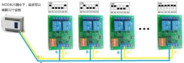 Двухсторонний выходной релейный контроллер MODBUS RTU по инструкции RS485 с