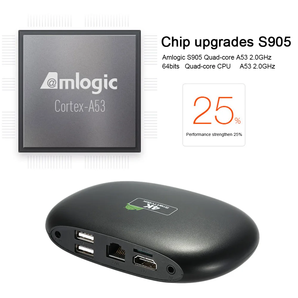 ТВ приставка 4K Amlogic S905 четырехъядерный 1 ГБ ОЗУ 8 Гб ПЗУ Смарт Android 5 2 4G WiFi H.265 Airplay