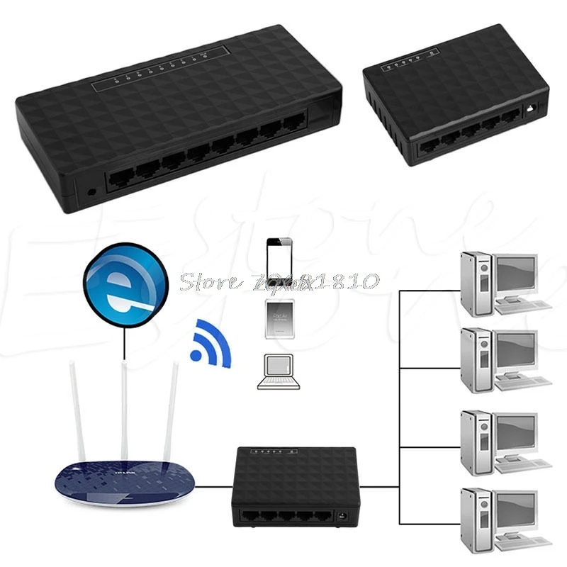 Сетевой коммутатор Auto MDI/MDIX Hub 5/8 портов 100 Ethernet для настольных ПК оптовые продажи и