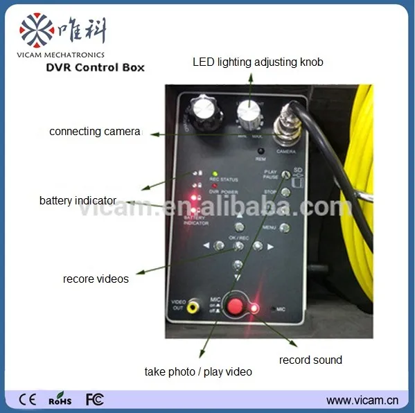 Профессиональная подводная камера видеонаблюдения с канализационным кабелем на