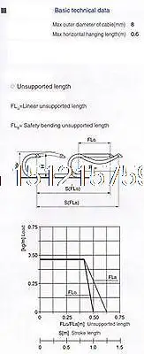 1000 мм 10x15 Радиус цепной проволоки 18 10*15 * R18 | Обустройство дома