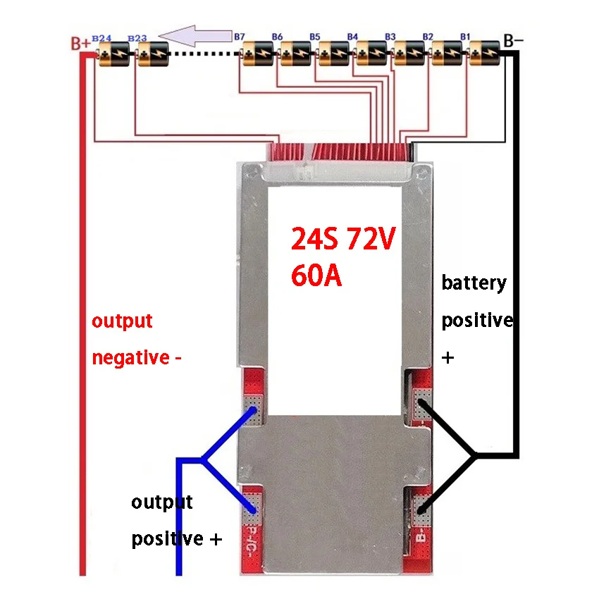 20S 60V 24S 72V Lifepo4 литиевая Li Ion BMS плата защиты аккумулятора схема 60A 150A 3 2 V наборы DIY