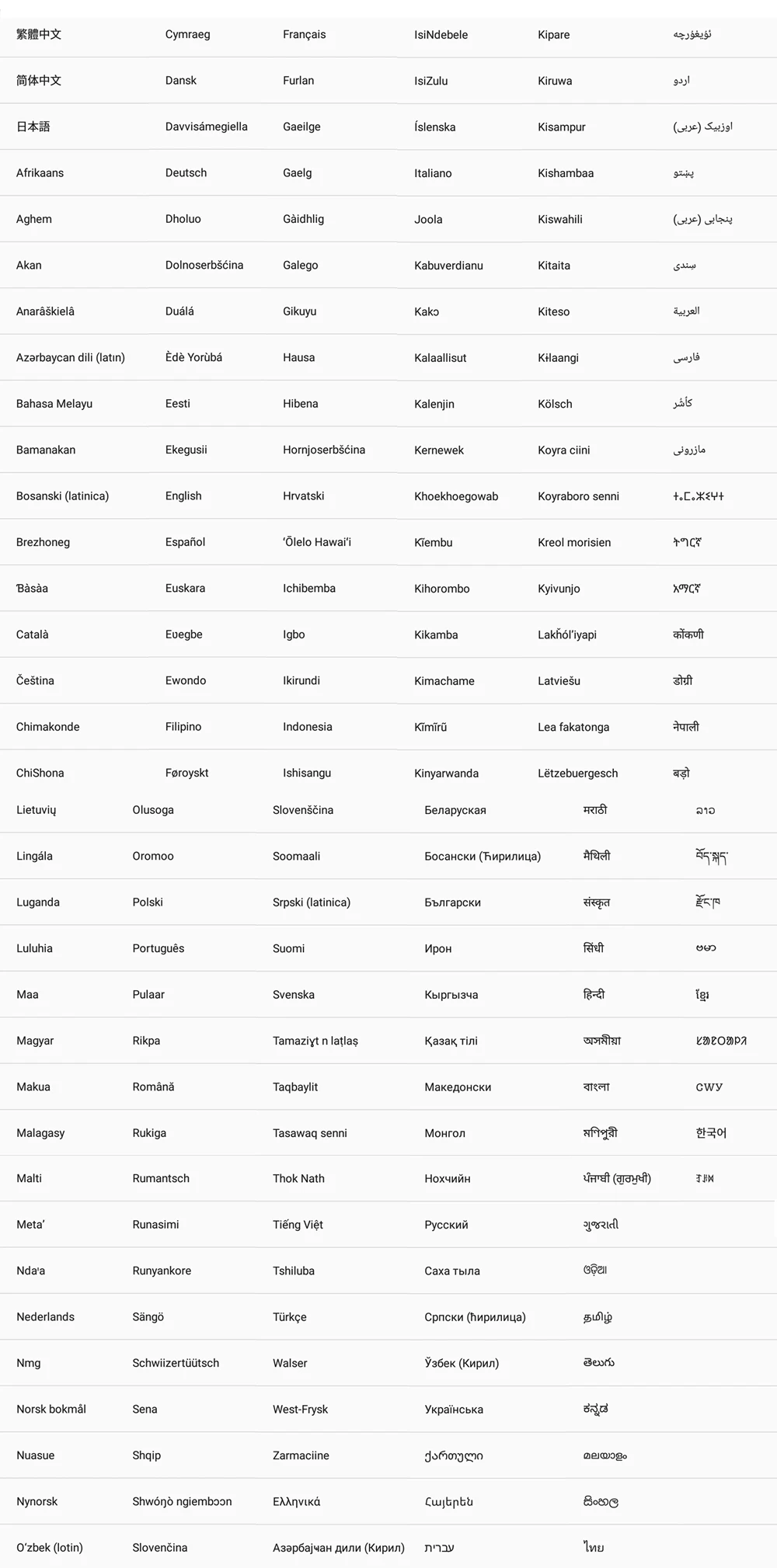 Настоящий 10-дюймовый планшетный ПК, 10 ядер, Android 8,0, ОЗУ 6 ГБ, ПЗУ 64 ГБ, 1920*1200, две sim-карты, камера 8 Мп, wifi, gps, MT6797, планшеты 10,1