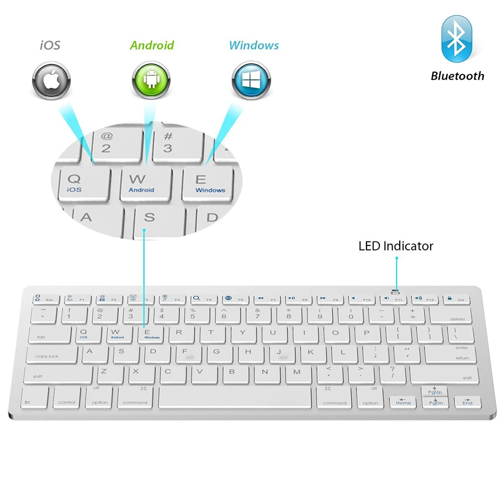 Высокое качество ультра тонкая Беспроводная связь Bluetooth клавиатура для IPAD MACBOOK