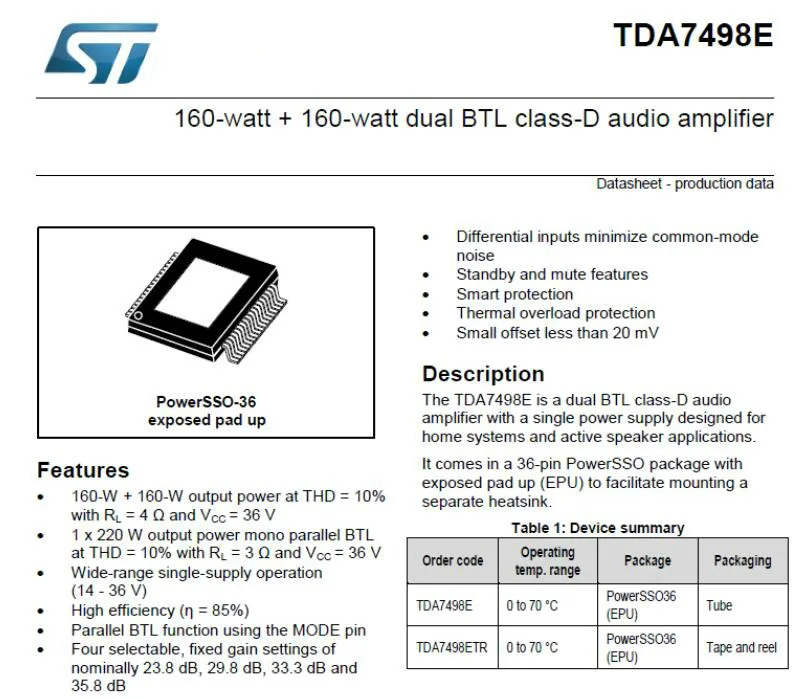 GHXAMP TDA7498E цифровой аудио усилитель плата HIFI 160 Вт* 2 Поддержка BTL 220 Вт стерео 2,0 усилитель мощности плата DC12V-36V 1 шт