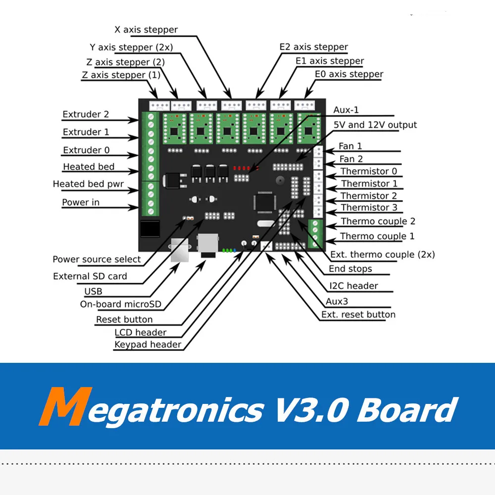 Деталь 3D принтера Megatronics V3.0 Встроенная плата контроллера Atmega2560 AD597 с прошивкой