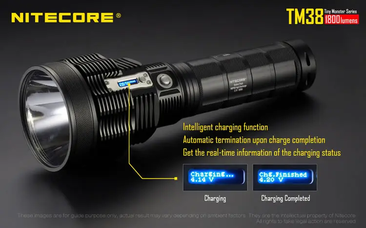 Уличный светильник Nitecore TM38 CREE XHP35 HI D4 MAX. 1400 пиковый Луч расстояние 1800LM фонарик с аккумулятором для поиска кемпинга