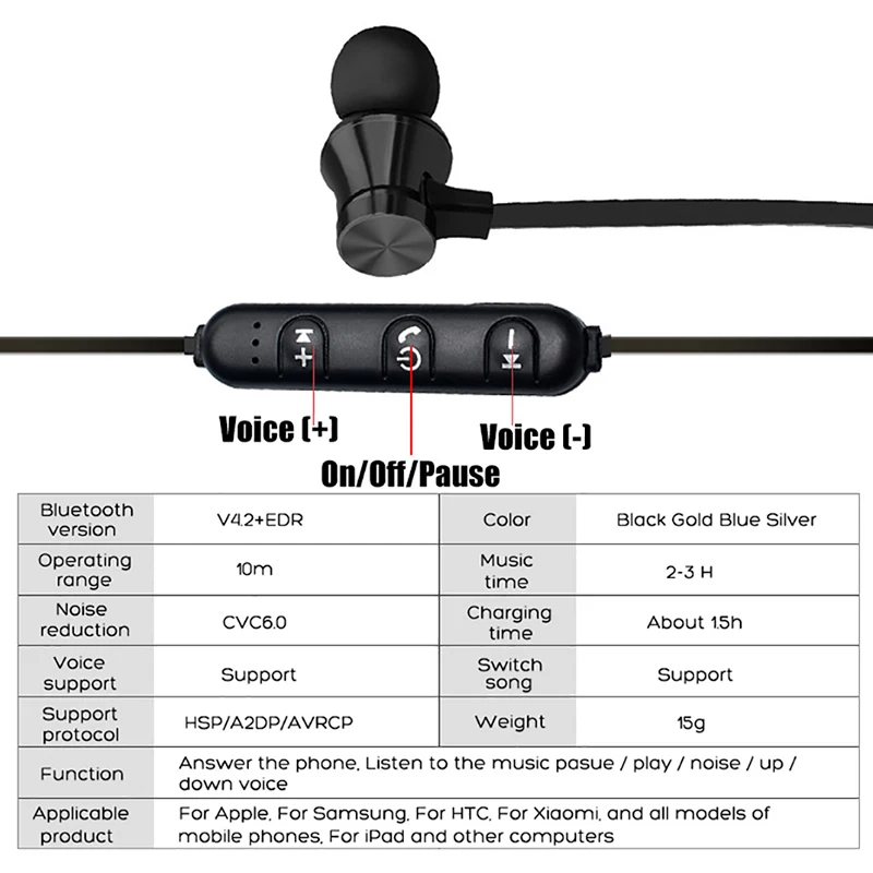 Xt11 Bluetooth наушники Беспроводные спортивные бас Громкая связь стерео музыка