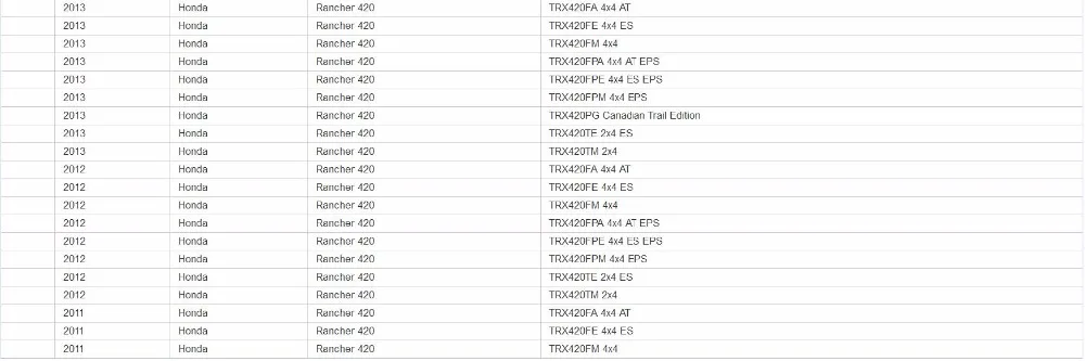 Топливный насос чехол для HONDA CRF 250 450 CBR300 300R CBR250R CBR250RA Rancher 420 Форман 500 16700-MEN-A32 топливный насос TP-011
