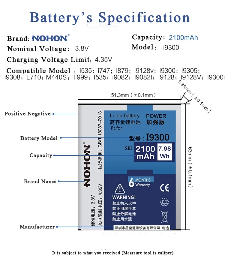 NOHON EB L1G6LLU для Samsung Galaxy S3 батарея SIII i9300 i9300i i9308 i9350 i9128E i9060 i9301 i9118 i9182