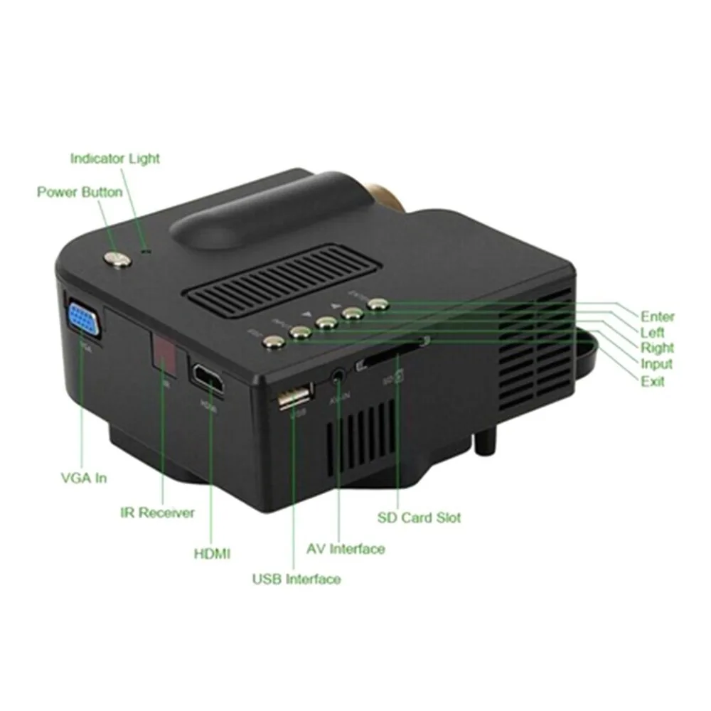 Портативный UC28+ мини 1080P HD проектор домашний кинотеатр Модернизированный HDMI интерфейс домашнее развлекательное устройство мультимедийный плеер