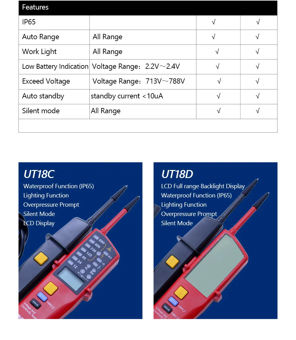 UNI-T UT18D тестер напряжения и непрерывности Авто Диапазон вольт детекторы ручка Дата удержания/светодиодный/ЖК-дисплей Цифровой мультиметр