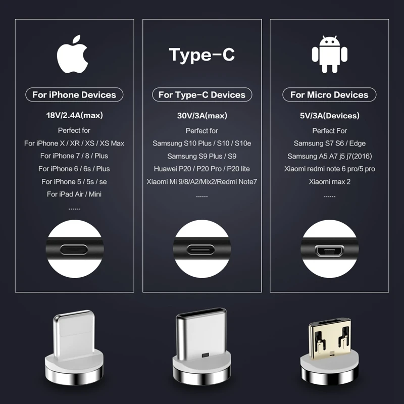 FLOVEME 2 м USB Магнитный кабель для быстрой зарядки для iPhone XR XS samsung S8 S9 Xiaomi huawei P20 Micro USB 3A type C USB кабель для передачи данных