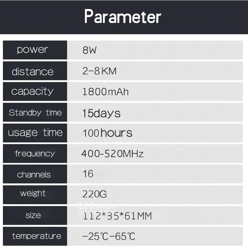 

1PC 8W UHF BAOFENG BF-9700 IP67 Waterproof Two Way Handy Radio Walkie Talkie Transceiver