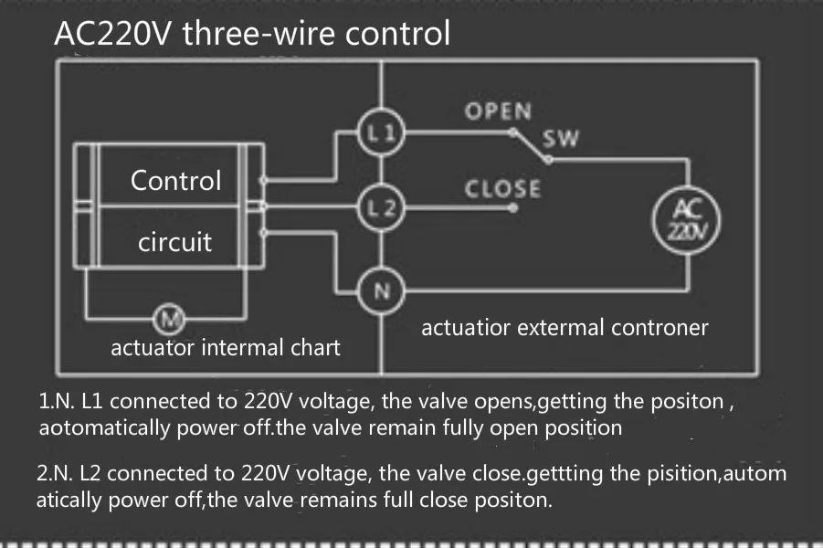 AC220V 2- 3-