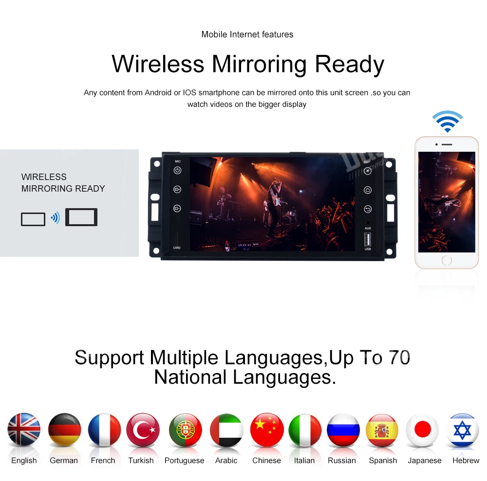 Автомобильный радиоприемник gps Android 9,0 2 Din для Jeep Wrangler 2007 2008 2010-2013 компас радио 8-ядерный мультимедиа 4 Гб Оперативная память 32Gb Встроенная память