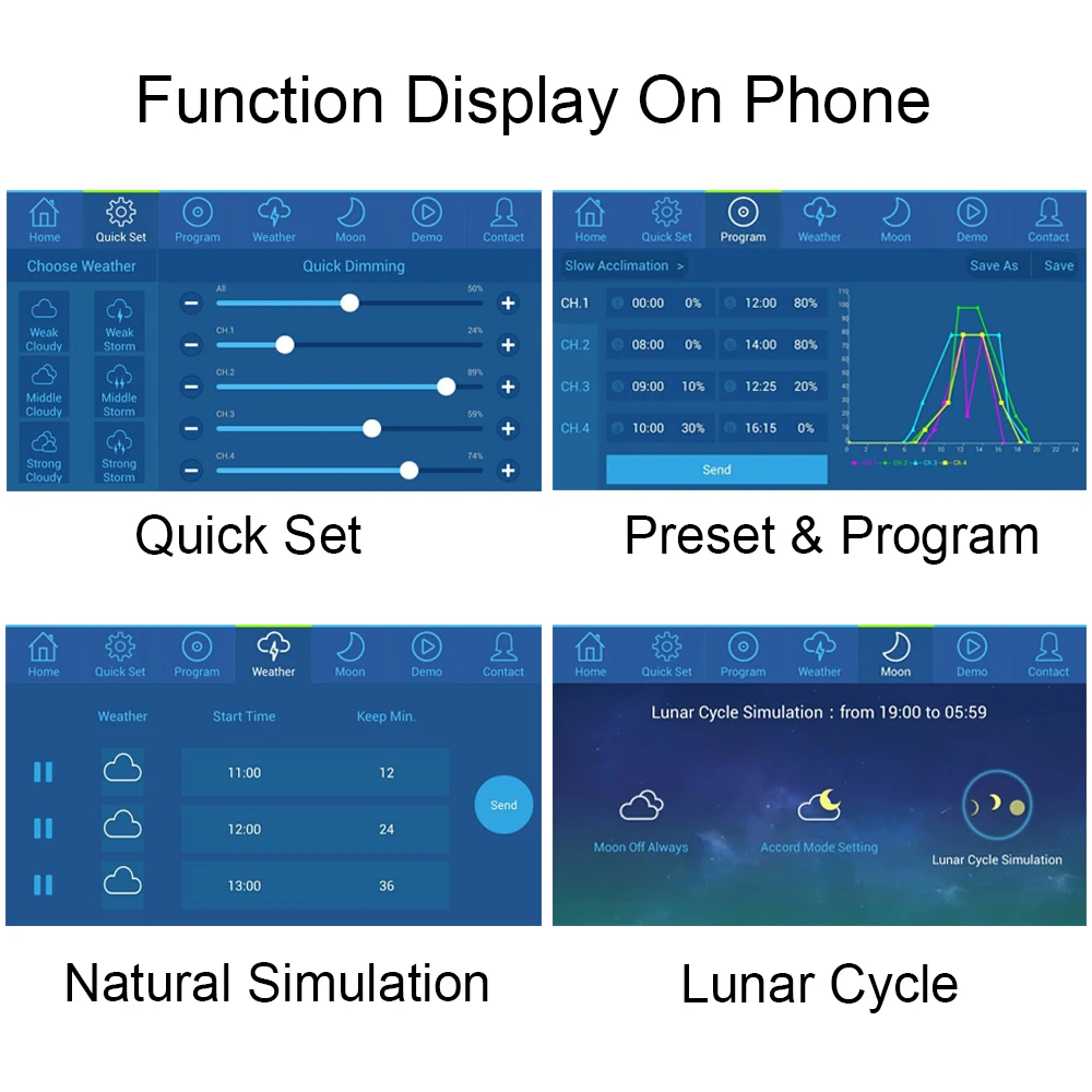 PopBloom свет аквариума для морской аквариум с рыбами коралловый риф LPS SPS