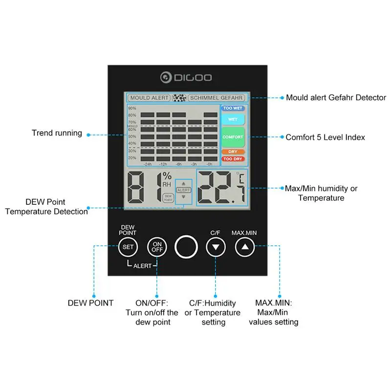 Digoo DG-TH2048 домашний комфорт Крытый светодиодный датчик температуры и влажности Датчик плесень оповещение Gefahr детектор