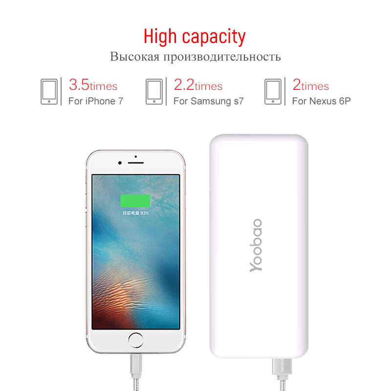 Yoobao милый внешний аккумулятор 10000 мА/ч ультра тонкий лучший для Iphone 7 6 5 4 SE Xiaomi Mi|bank