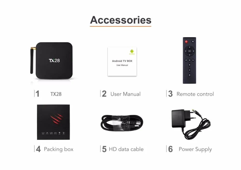 4G/32G TX28 Android 7,1 tv Box 4 K Rockchip RK3328 четырехъядерный 2,4G/5 GHz двойной Wifi BT4.1 Smart tv Box