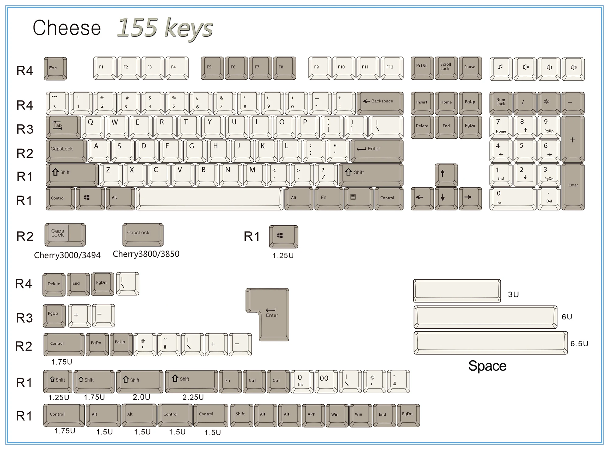 Cheur keycap 108/155 клавиш PBT Вишневый профиль краситель-сублимированный MX Переключатель для механической клавиатуры keycap только keycap