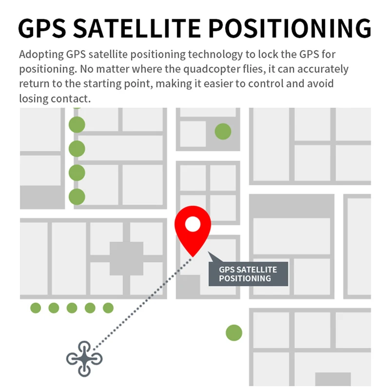 Беспилотник Visuo ZEN K1 Радиоуправляемый GPS 4K HD двойная камера управление жестами Wi-Fi