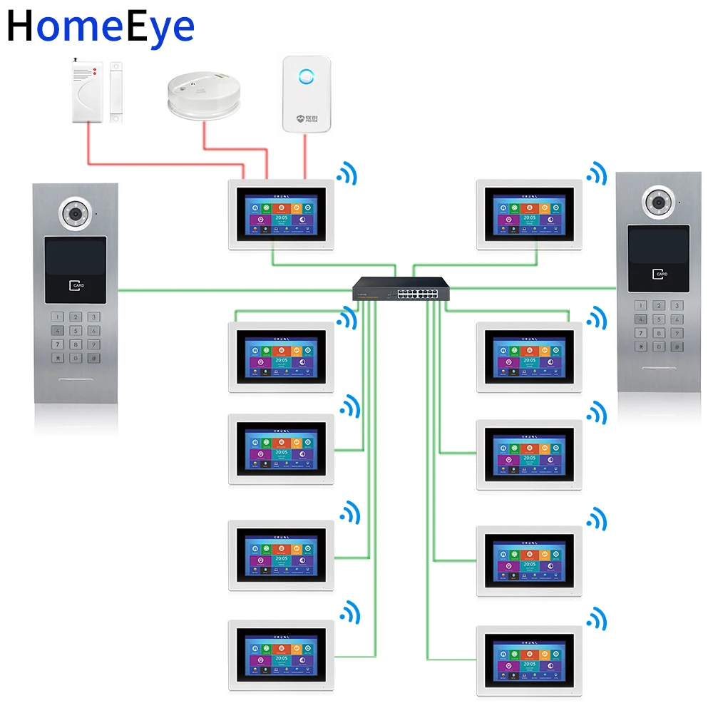 Видеодомофон HomeEye 7 дюймов 720P Wi Fi IP дверной звонок домашняя система контроля