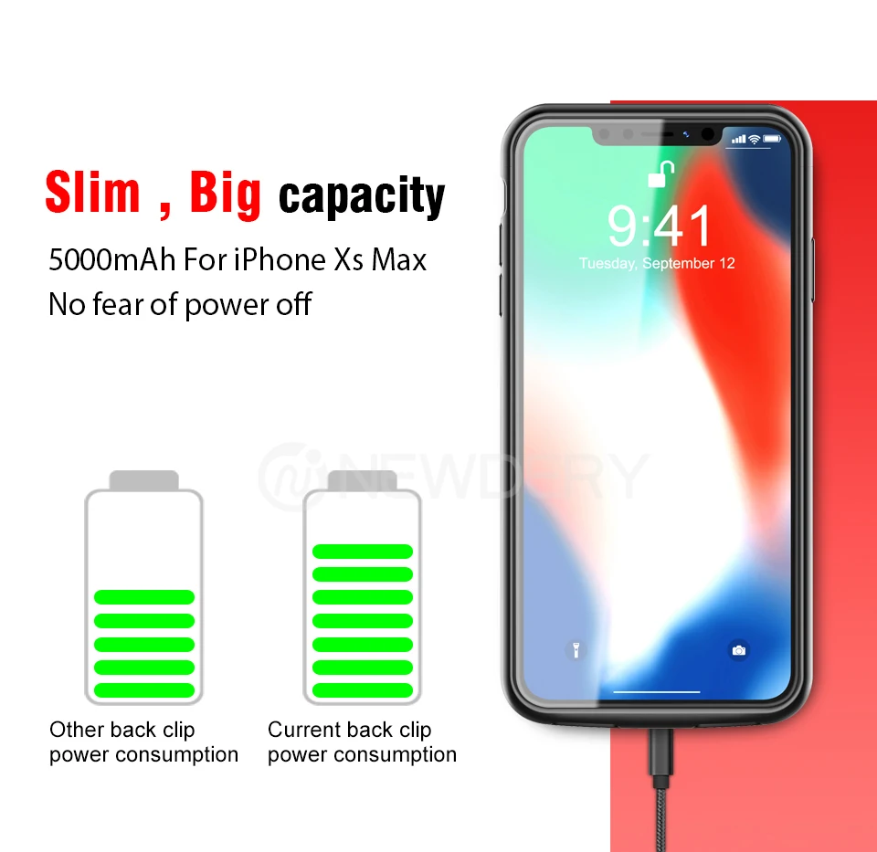 Чехол NEWDERY для iPhone X, XS, XR Max, 7+ 8+ SE, 5, 5S, 5500 мА/ч, чехол для iPhone 5, 10, 6 S, 7, 8 Plus