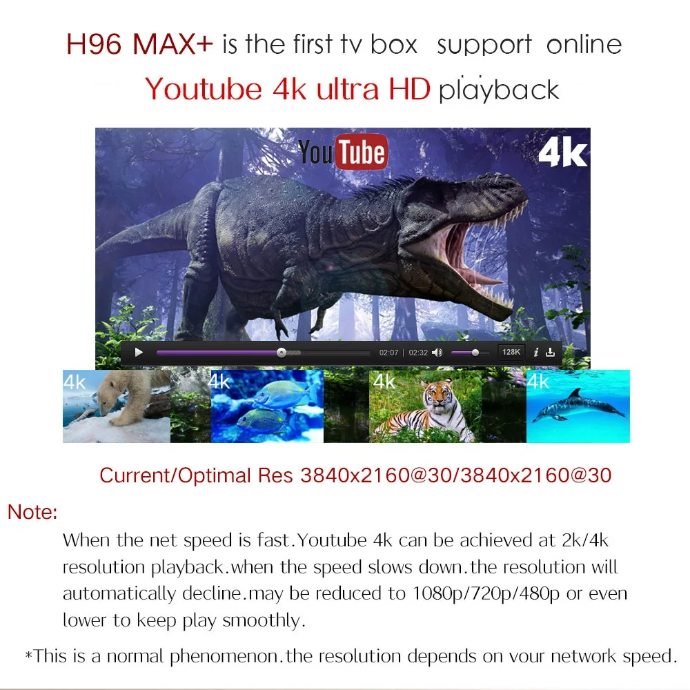 H96 MAX Plus TV Box Android 8.1 4gm ram 64gb Rockchip RK3328 USB3.0 H.265 4K Youtube Netflix Google Play Smart H96MAX | Электроника