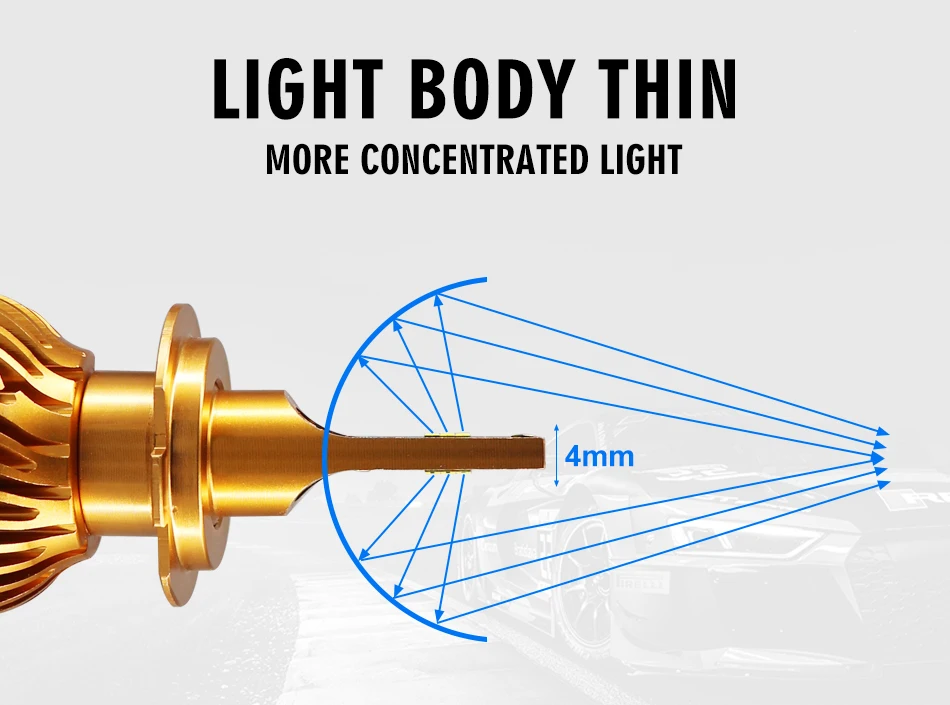 HLXG H7 LED H4 Lumileds Luxeon ZES Автомобильные Светодиодные Лампы Головного Света H1 LED H11 H8 HB3 9005 HB4 Ближний Свет Дальний Протифотуманные Фары 6500К 4300К 5000К 12В 12000Лм Сверхъяркие комплект ЛЕД