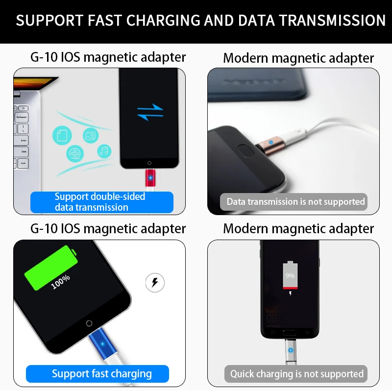 Магнитный адаптер для быстрой зарядки Microusb Micro USB кабель Samsung Xiaomi магнитный