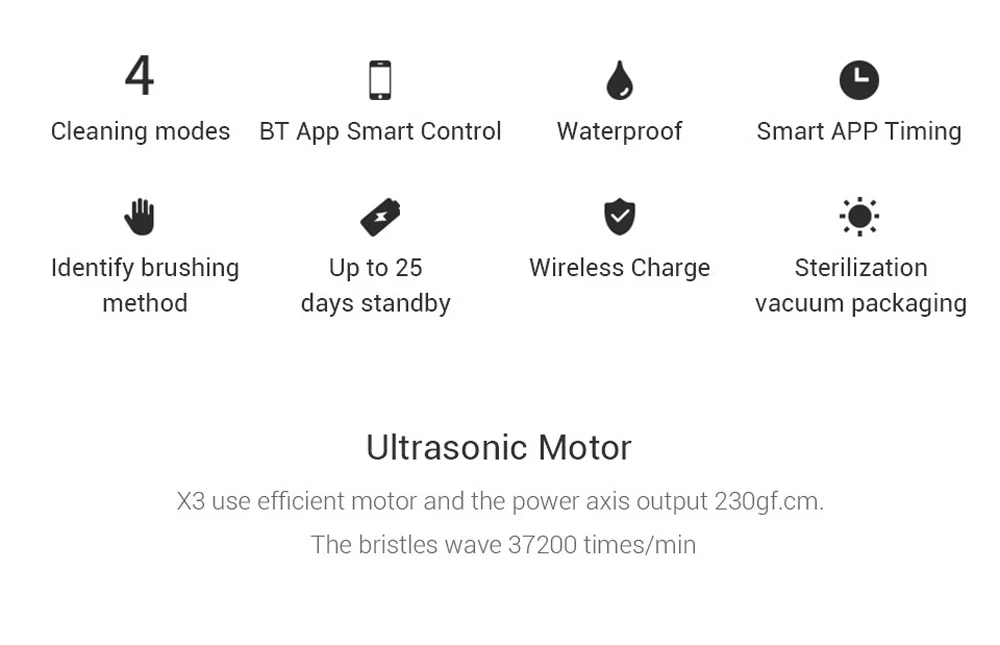 Xiao mi jia зубная щетка Soocare X3 X3s Soocas обновленная электрическая звуковая Смарт Bluetooth Водонепроницаемая беспроводная зарядка mi Home App