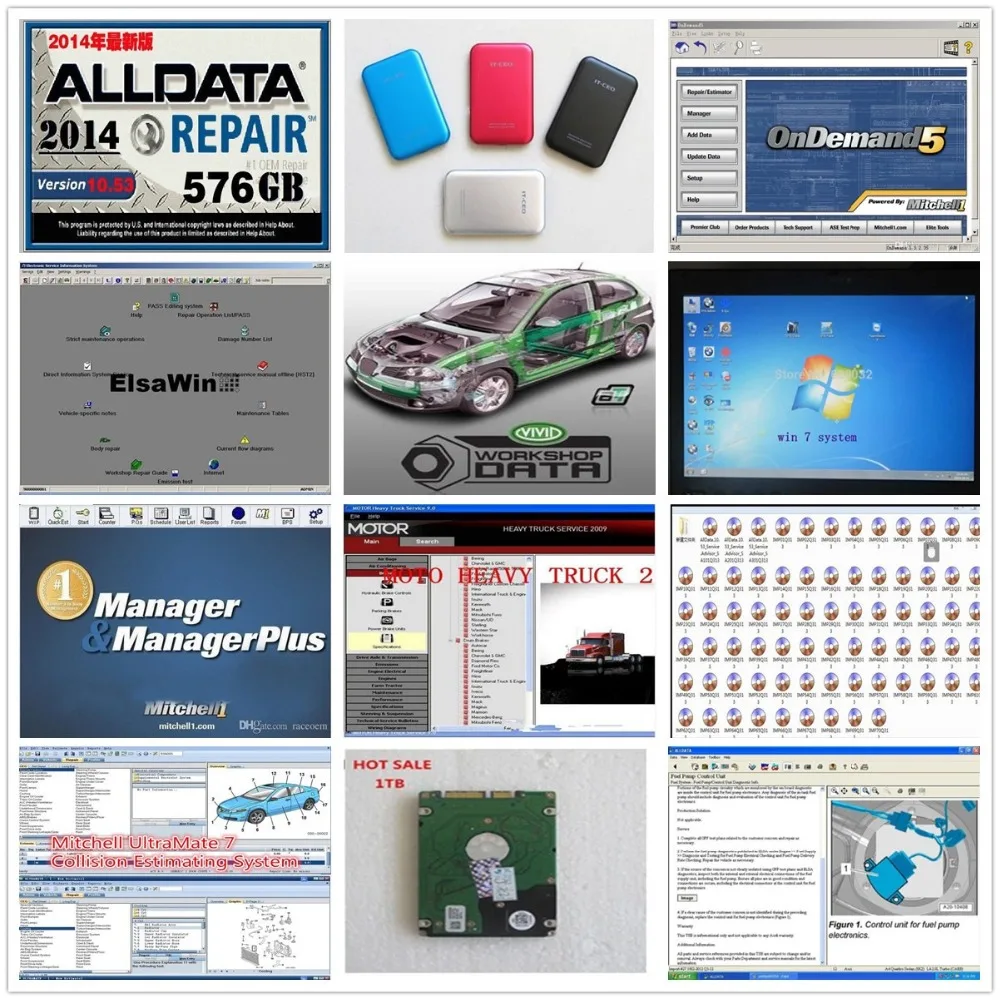 Бесплатная доставка Alldata 10 53 программного обеспечения и mitchell по требованию 2015 vivid