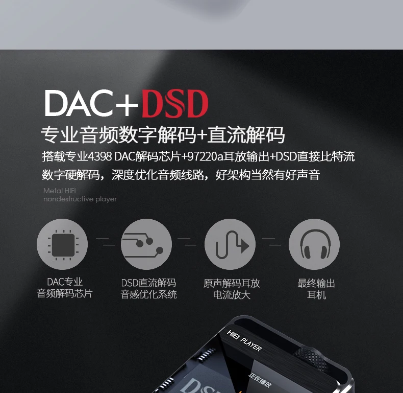 ZIKU HD-X9 высококачественный музыкальный HIFI DAC + DSD профессиональный MP3 плеер Fever