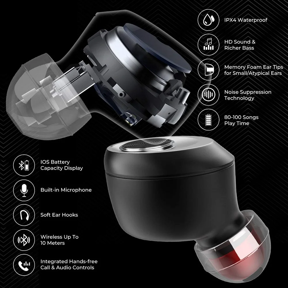Gerleek Capsule TWS беспроводные наушники V5.0 Bluetooth гарнитура глубокий бас стерео звук