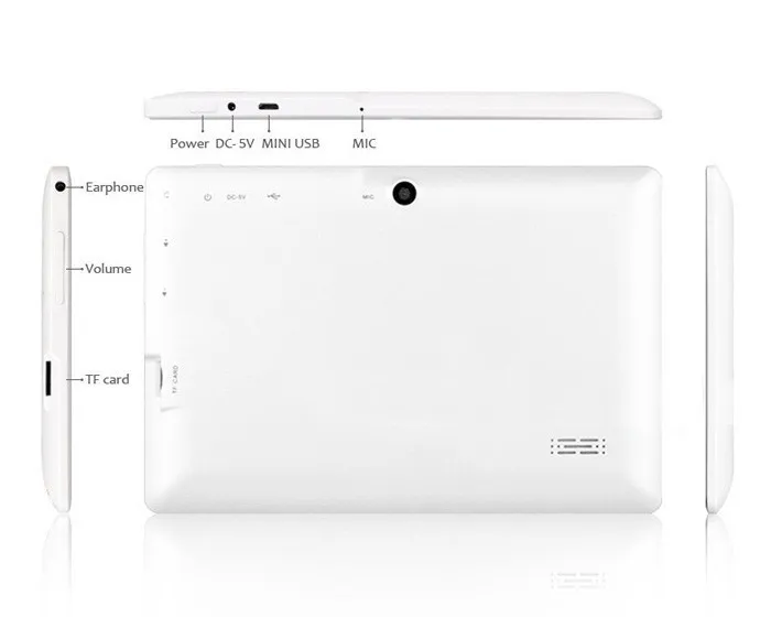7 дюймов Q88 Allwinner A33 четырехъядерный 512 МБ/4 ГБ Android 4.4.2 детский планшет ПК HD экран Двойная камера горячая распродажа
