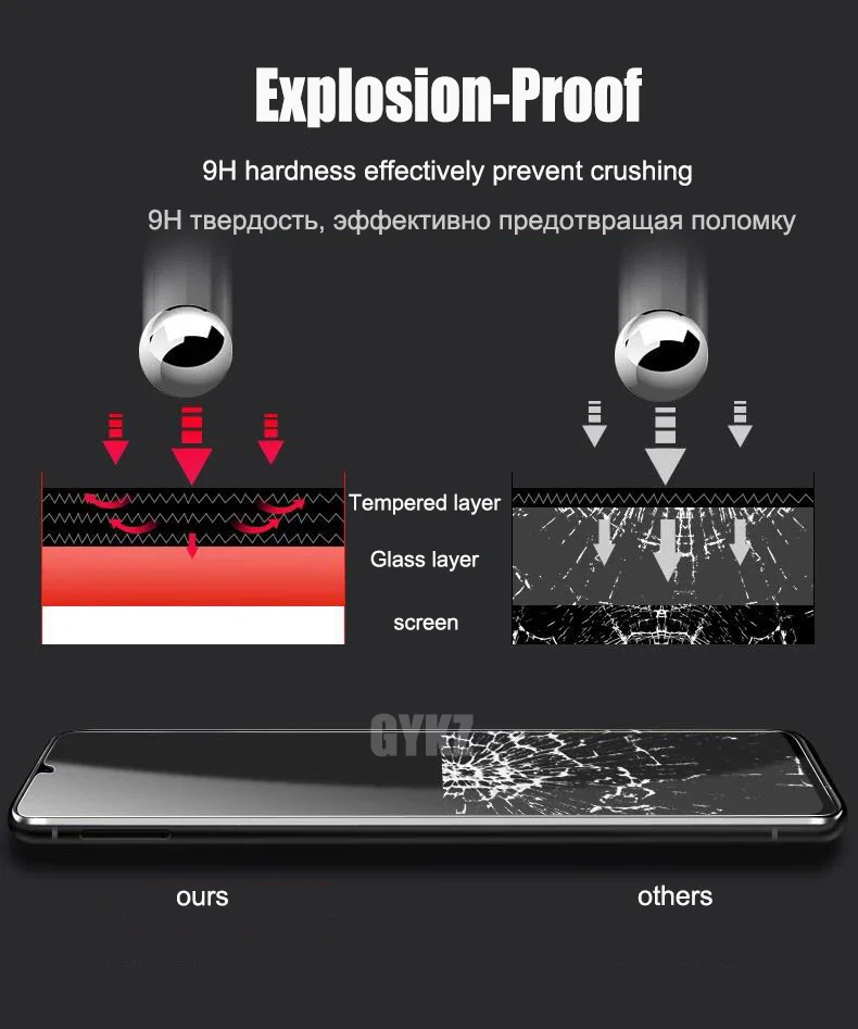 2 шт полноэкранное закаленное стекло для Xiaomi mi 9 mi 9 SE полное покрытие анти Blu-Ray Защитное стекло для Xiaomi mi 8 9 SE стекло