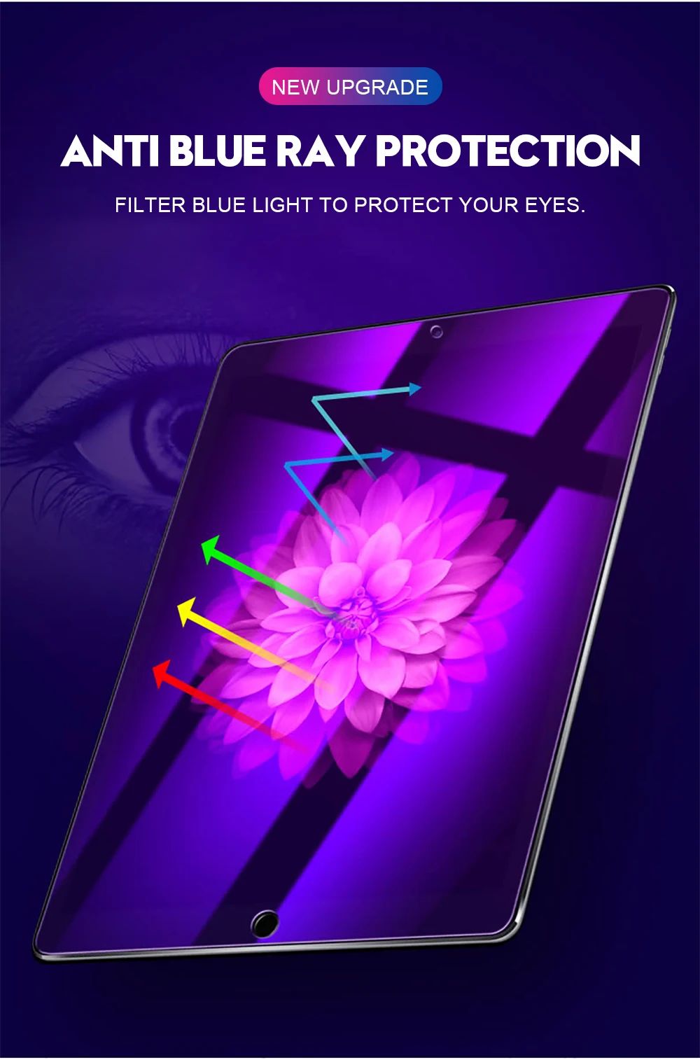 Анти Blue Ray закаленное Стекло для iPad Pro 11 10,5 Air 1 2 iPad mini 1 2 3 4 Экран протектор для iPad 9,7 защитный Стекло